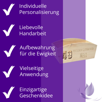 CHICCIE Geschenkkorb Personalisierbar Wunschtext mit Zahl...