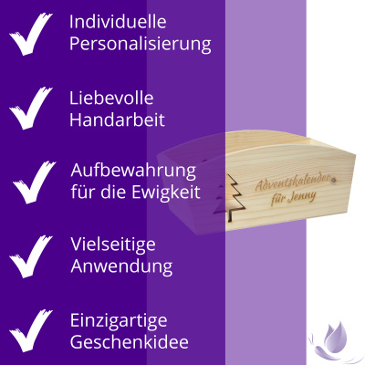 CHICCIE Geschenkkorb Personalisierbar Tanne Wunschtext...