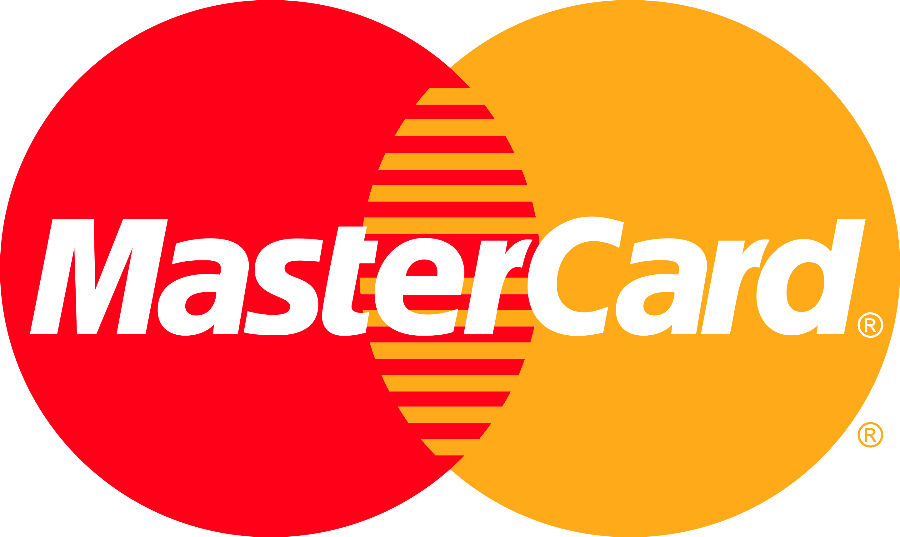 Bezahl mit Kreditkarte von Mastercard